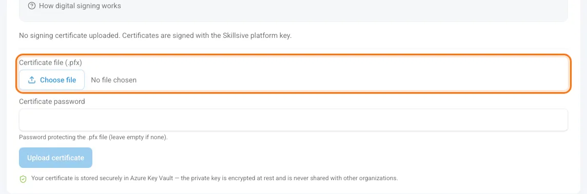 Signing certificate card before a file is uploaded