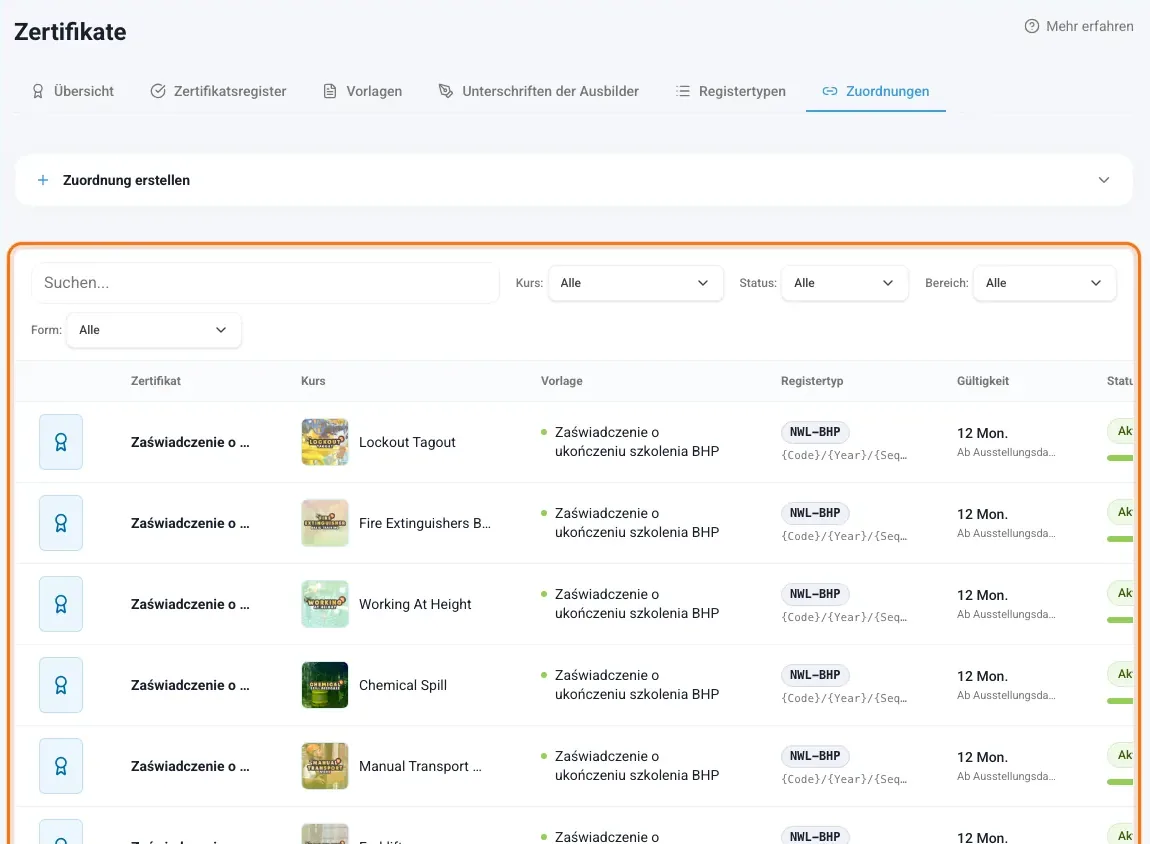 Liste der Zertifikatszuordnungen mit Kurs, Vorlage, Registertyp und Gültigkeit