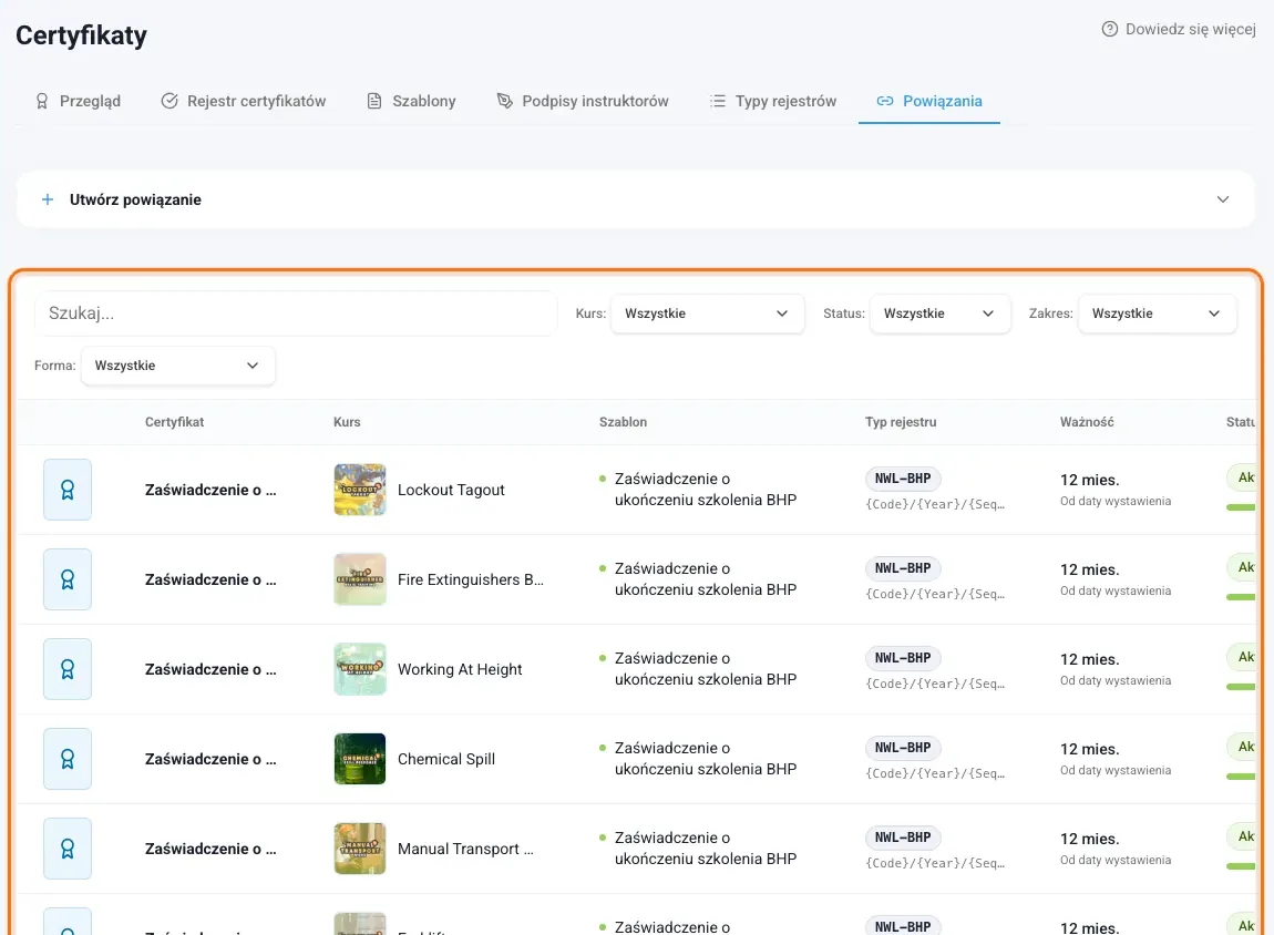 Lista powiązań certyfikatów z kursem, szablonem, typem rejestru i ważnością