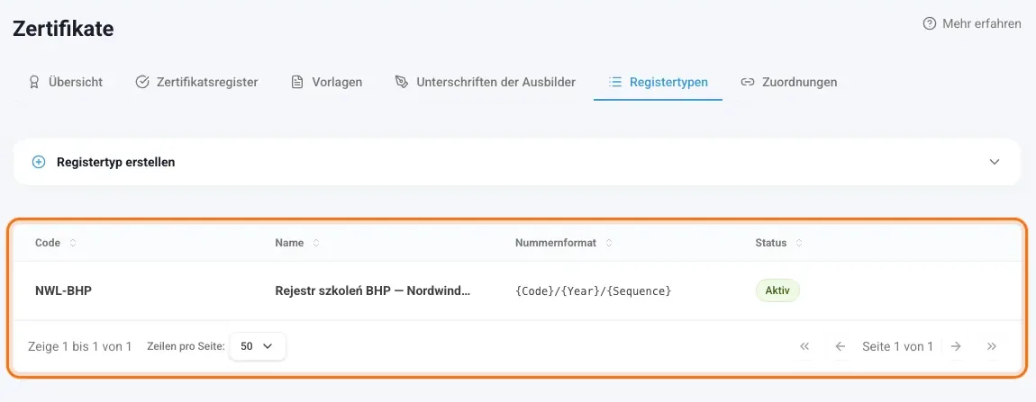 Liste der Registertypen mit Code und Nummernformat