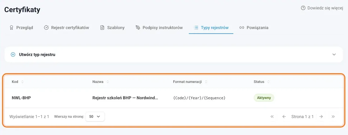 Lista typów rejestrów z kodem i formatem numeracji