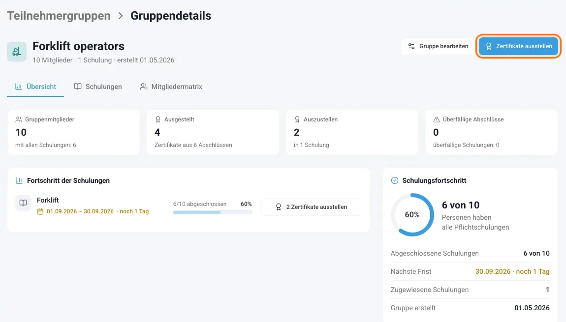 Seite einer Teilnehmergruppe mit der Schaltfläche Zertifikate ausstellen