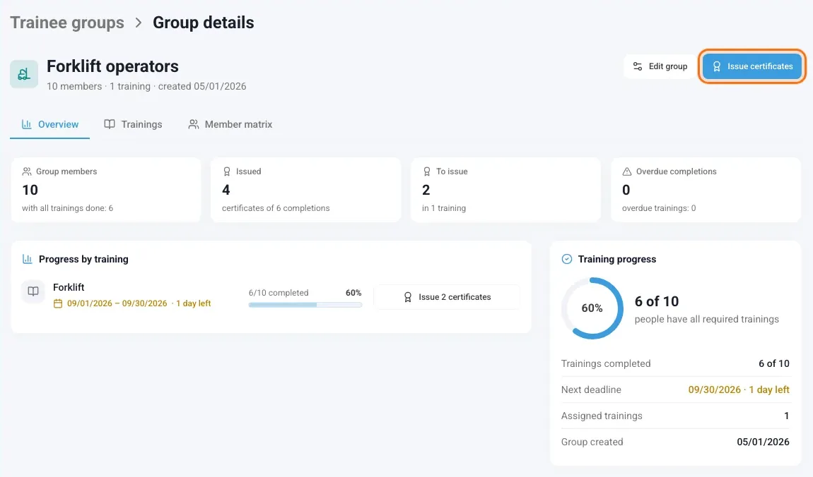 Trainee group page with the Issue certificates button