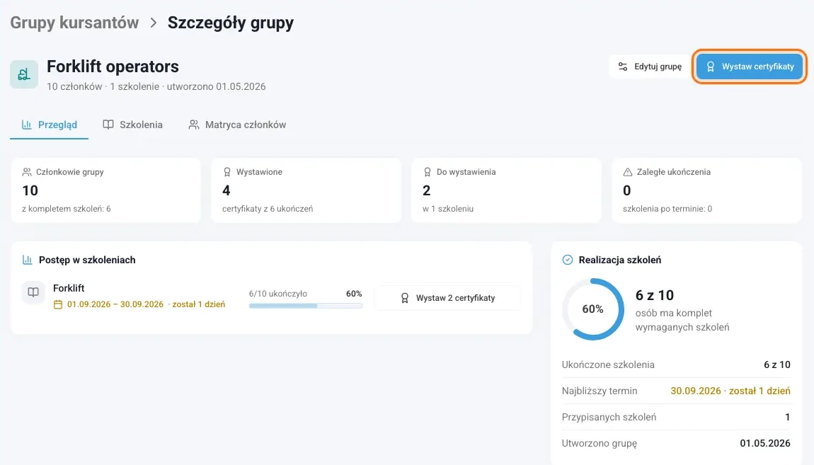 Strona grupy kursantów z przyciskiem Wystaw certyfikaty