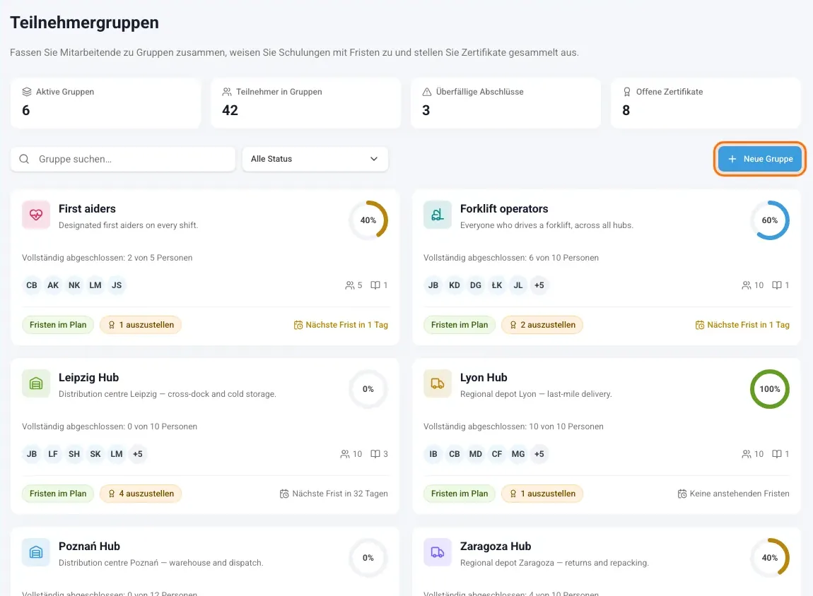 Liste der Teilnehmergruppen mit der Schaltfläche Neue Gruppe