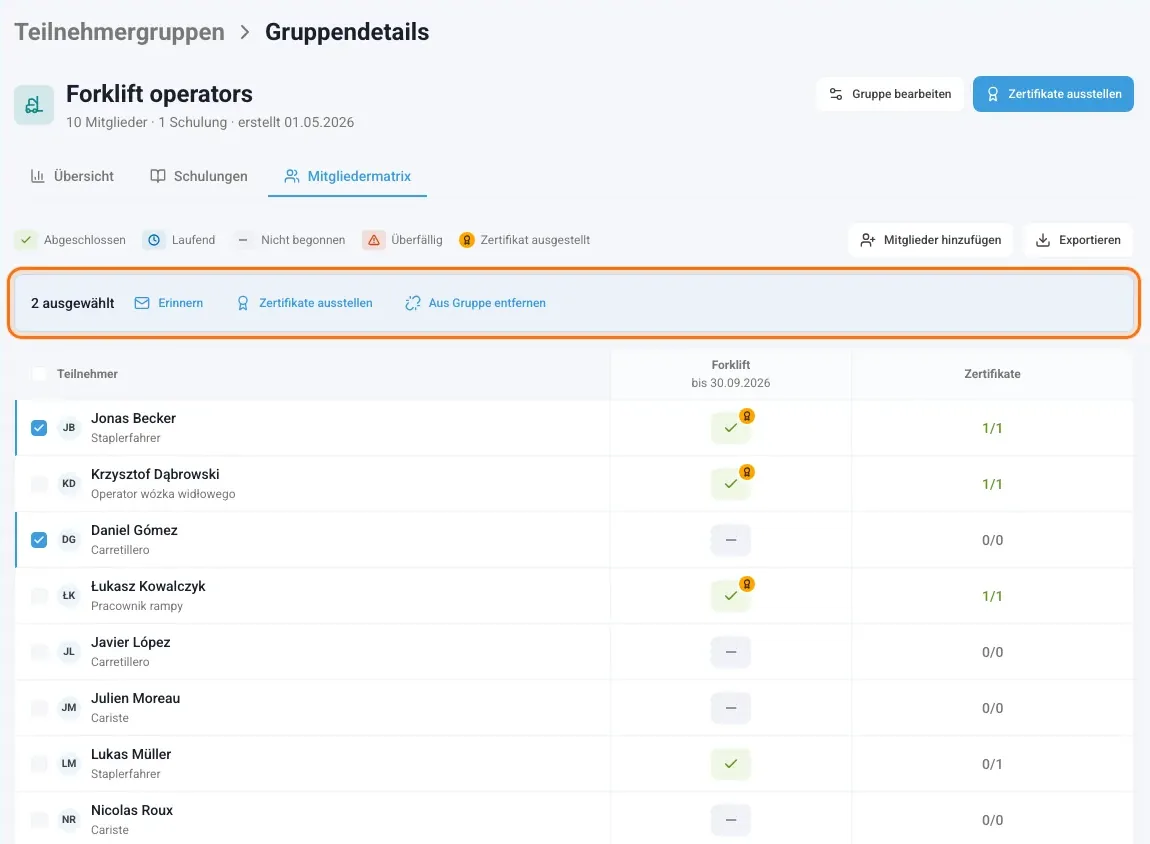 Mitgliedermatrix mit zwei markierten Teilnehmern und der Leiste für Sammelaktionen