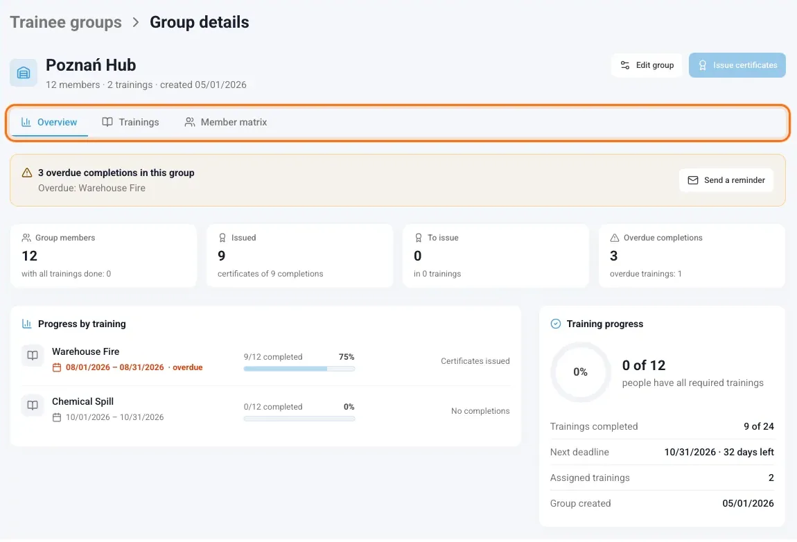 Group page with the Overview, Trainings and Member matrix tabs