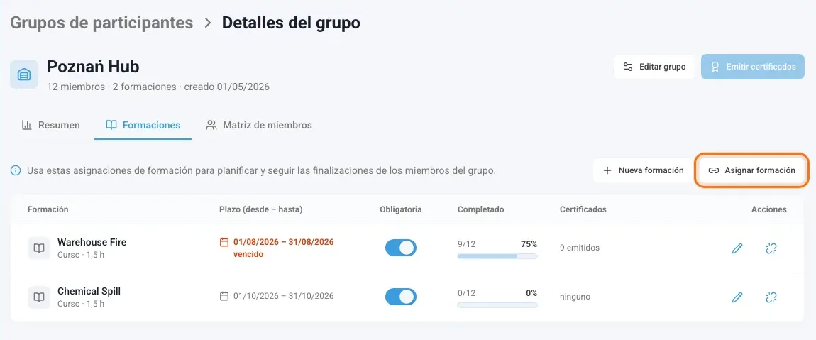 Pestaña Formaciones de un grupo con el botón Asignar formación