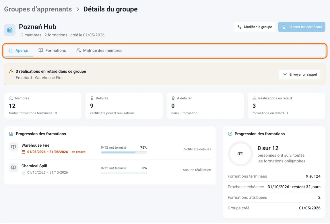Page d’un groupe avec les onglets Aperçu, Formations et Matrice des membres