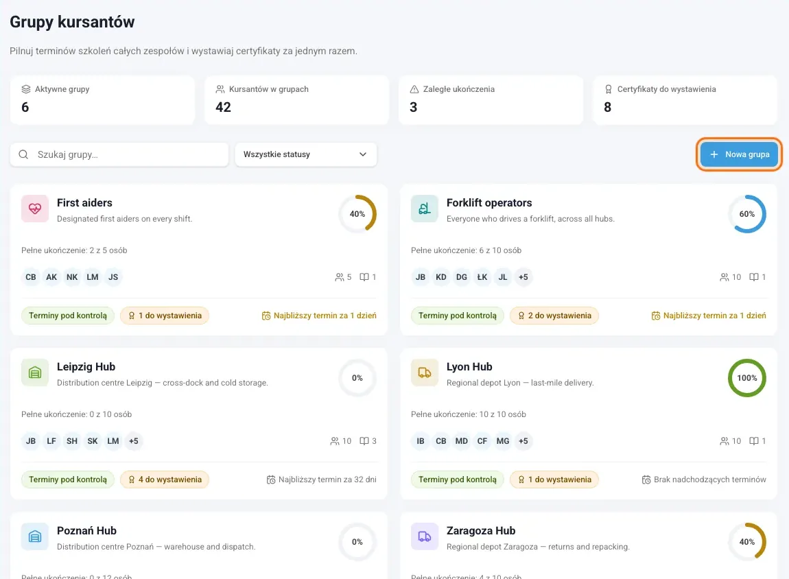 Lista grup kursantów z przyciskiem Nowa grupa