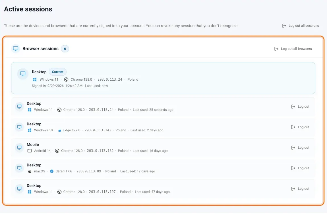 Active sessions page with the list of browser sessions