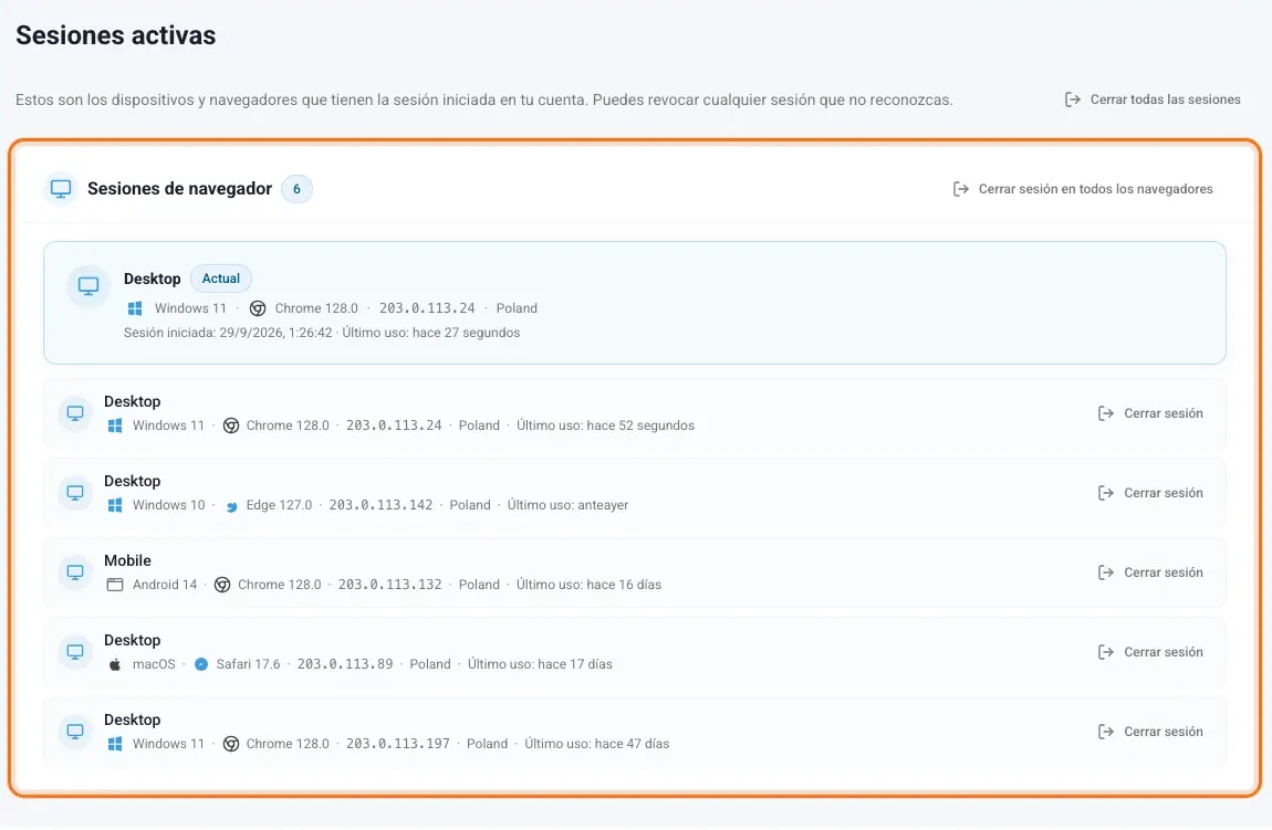 Página Sesiones activas con la lista de sesiones de navegador