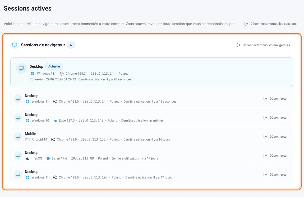 Page Sessions actives avec la liste des sessions de navigateur
