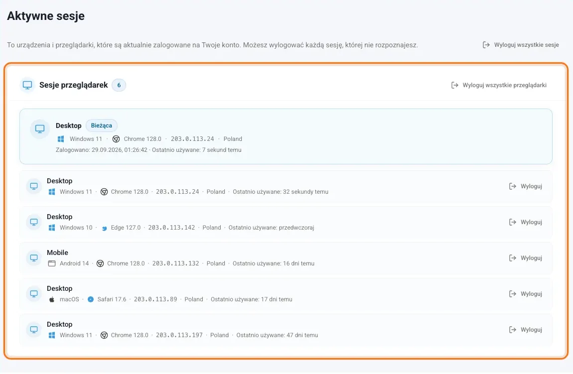 Strona Aktywne sesje z listą sesji przeglądarek