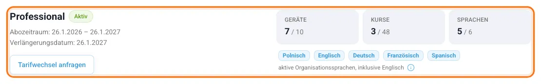 Die Abonnementkarte mit Tarifname, Zeitraum, Verlängerungsdatum und den Zählern für Geräte, Kurse und Sprachen
