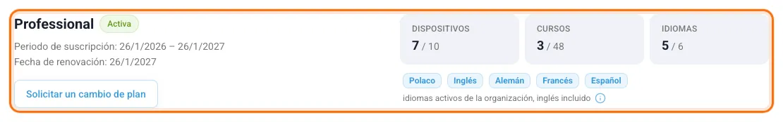 La tarjeta de la suscripción con el nombre del plan, el periodo, la fecha de renovación y los contadores de dispositivos, cursos e idiomas