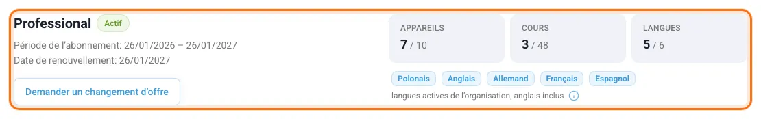 La carte de l’abonnement avec le nom de l’offre, la période, la date de renouvellement et les compteurs d’appareils, de cours et de langues