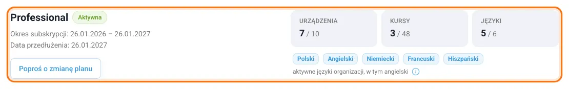 Karta subskrypcji z nazwą planu, okresem, datą przedłużenia i licznikami urządzeń, kursów i języków