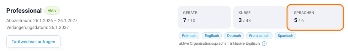 Die Abonnementkarte mit markiertem Zähler Sprachen