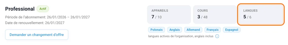 La carte de l’abonnement avec le compteur Langues encadré