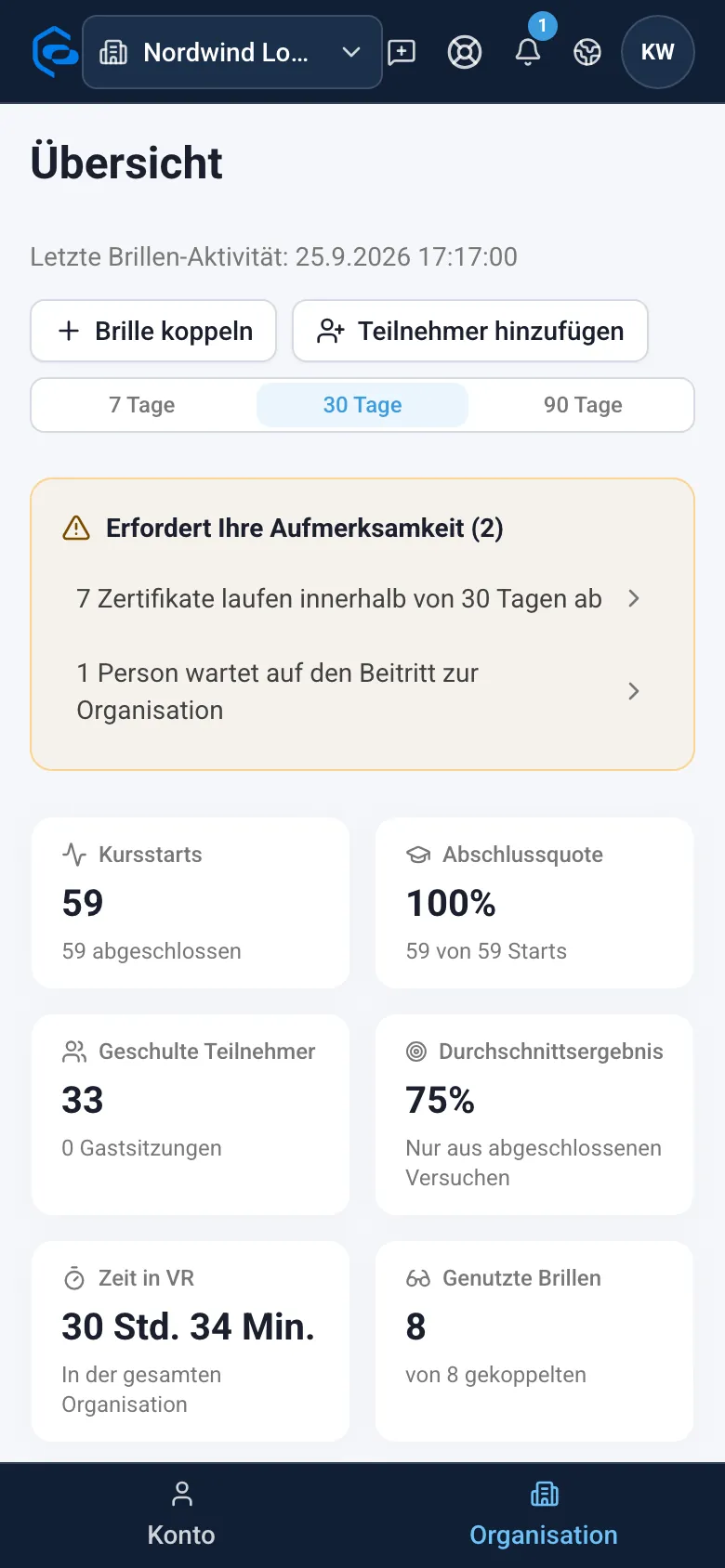 Die Übersicht auf einem Smartphone