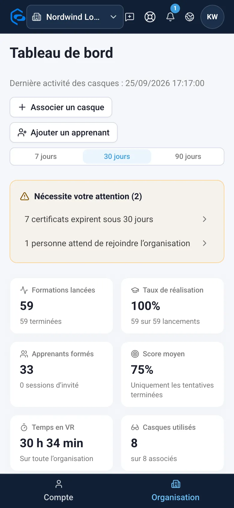 Le tableau de bord sur un écran de téléphone