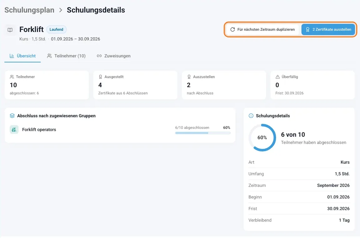 Schulungsdetails mit den Schaltflächen Für nächsten Zeitraum duplizieren und Zertifikate ausstellen