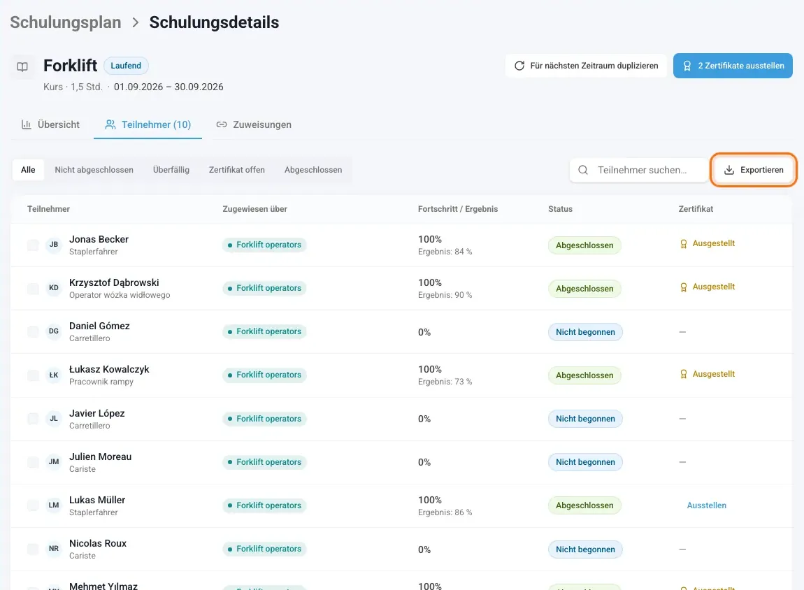 Registerkarte Teilnehmer mit Filtern und der Schaltfläche Exportieren