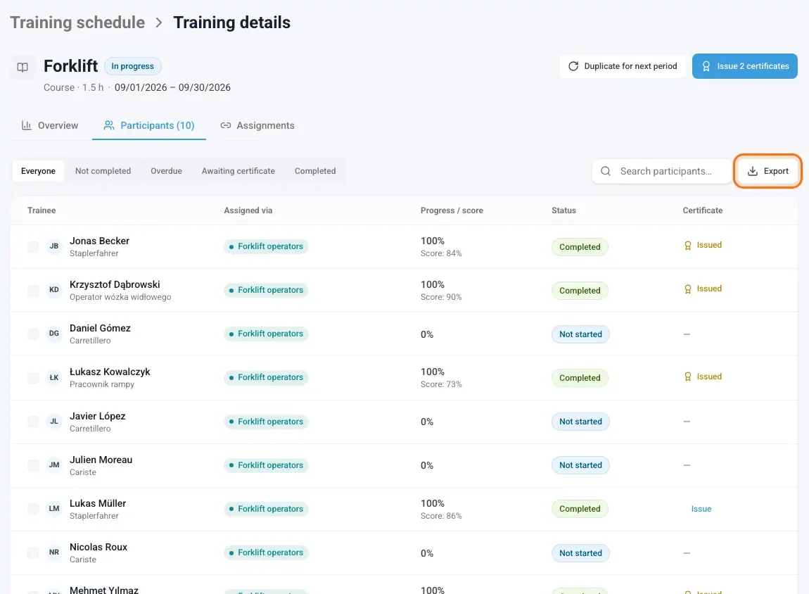 Participants tab with filters and the Export button
