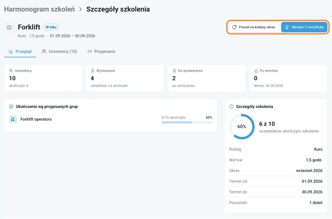 Szczegóły szkolenia z przyciskami Powiel na kolejny okres i Wystaw certyfikaty