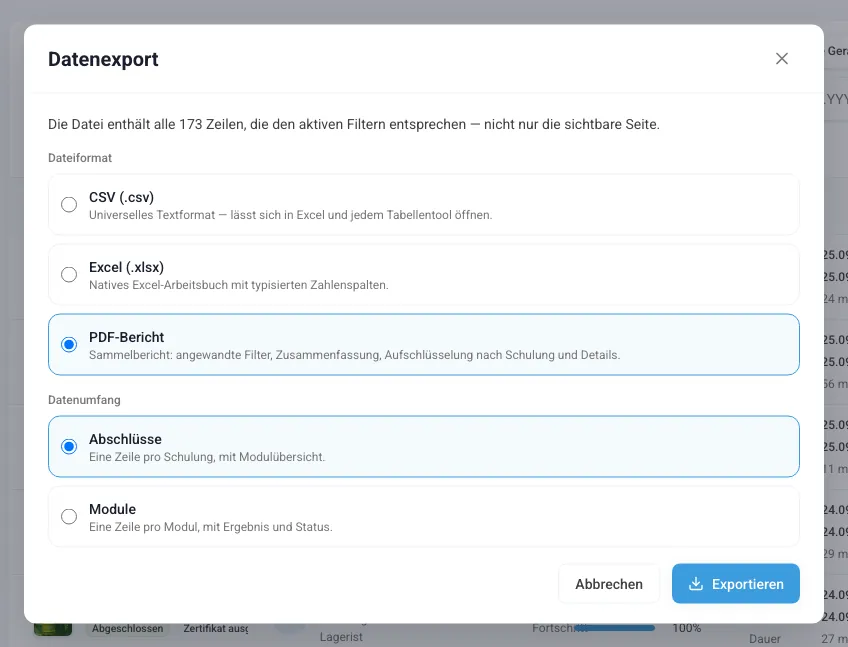 Das Fenster „Datenexport“ mit dem Format PDF-Bericht und dem Datenumfang