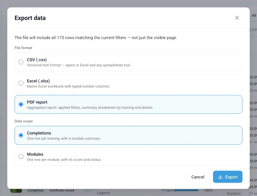 The "Export data" window with the PDF report format and the data scope