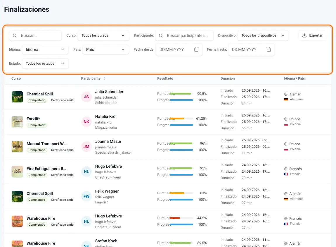 Lista de finalizaciones con la barra de filtros marcada