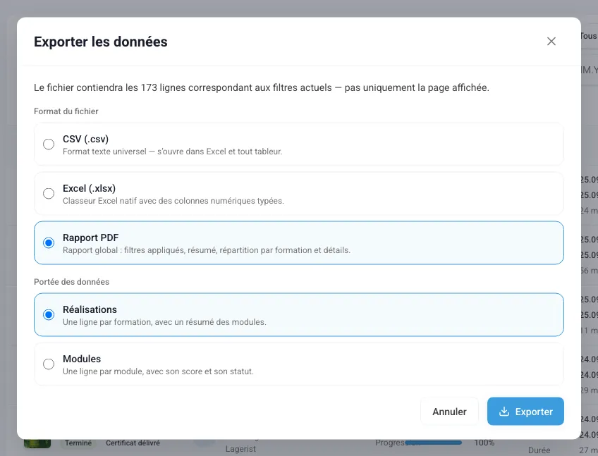 La fenêtre « Exporter les données » avec le format Rapport PDF et la portée des données