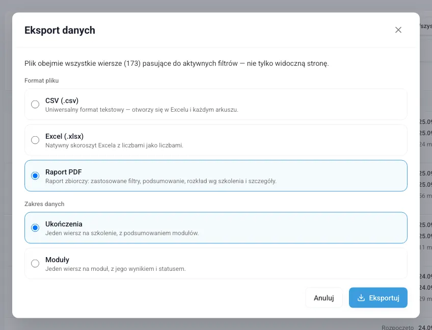 Okno „Eksport danych” z formatem Raport PDF i zakresem danych