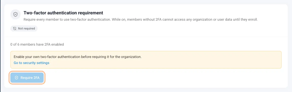 Two-factor authentication requirement card with the member count and the Require 2FA button
