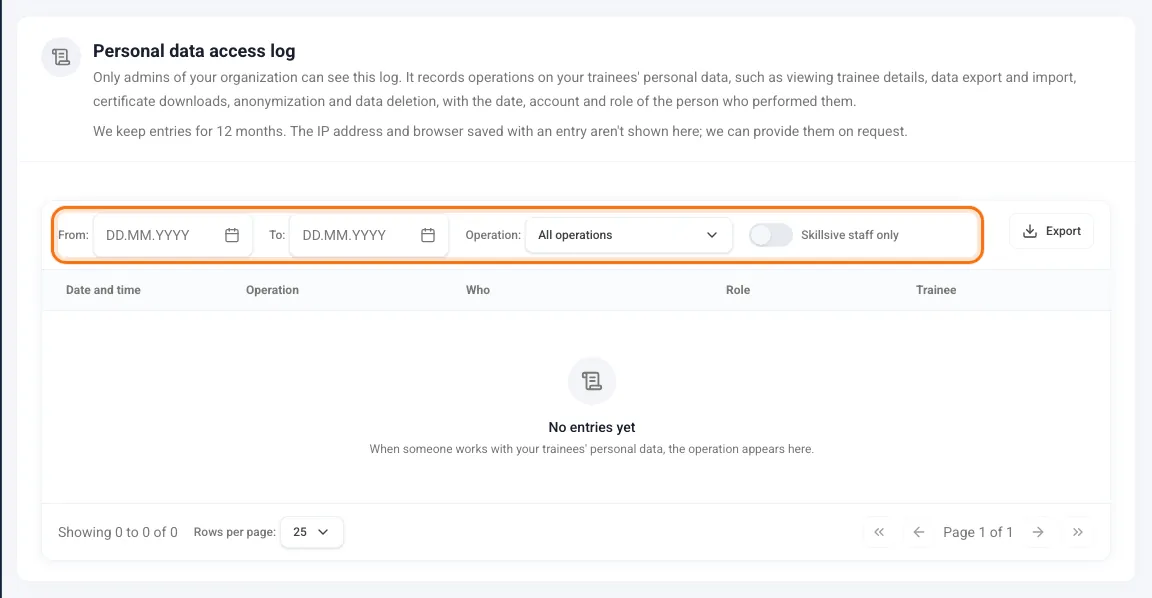 Personal data access log with date, operation and staff filters