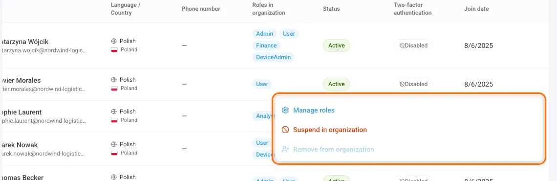 Row menu with Manage roles and Suspend in organization